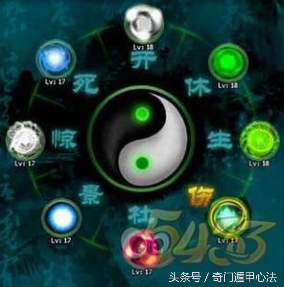 奇门遁甲风水讲座视频全集,如何用奇门遁甲预测财运