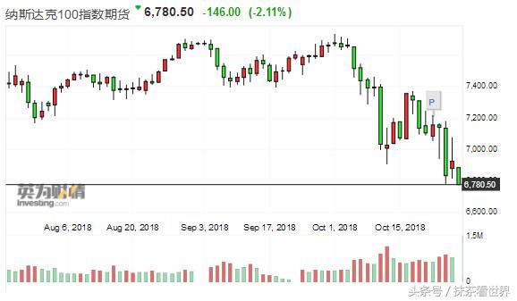 炒股必备物品,炒股必备十大工具