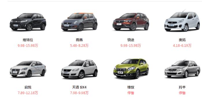 一款用“脱发药”命名的车,销量出乎意料!网友:堪比油价调控