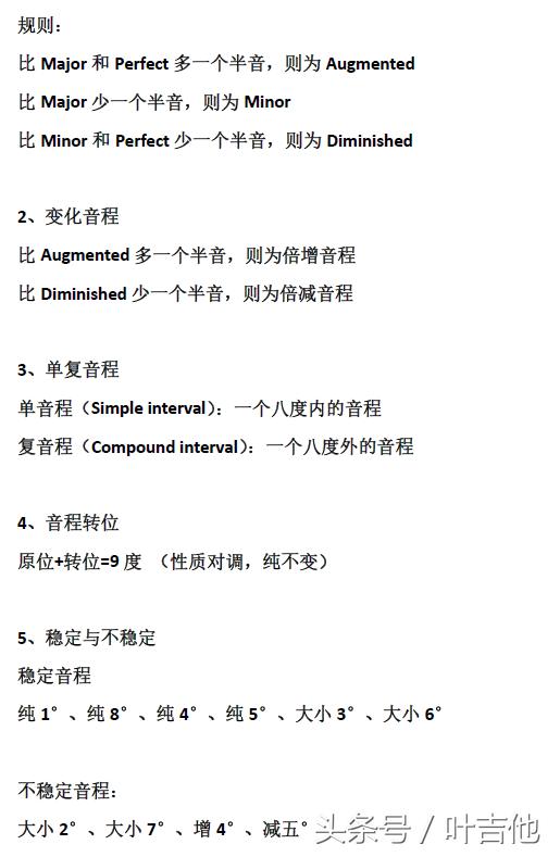 零基础音准训练音程练习,音型模进与节奏练习