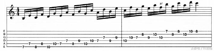 零基础音准训练音程练习,音型模进与节奏练习