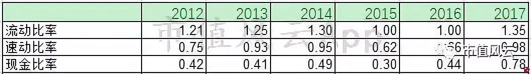 风云独立研报｜唯品会：中国电商老五的合纵连横
