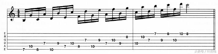 零基础音准训练音程练习,音型模进与节奏练习