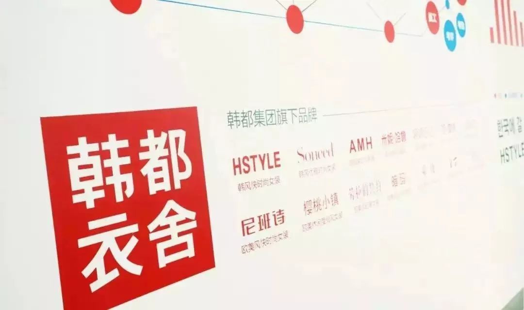 韩都衣舍模式的启示,韩都衣舍独创的品牌经营模式