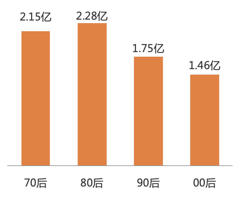 韩都衣舍模式的启示,韩都衣舍独创的品牌经营模式