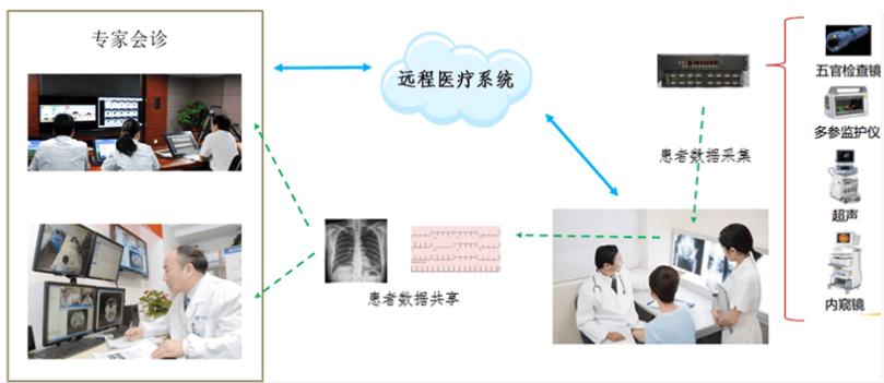 收好不谢！统一通讯龙头、市占率全球第一，逆势抗跌会成妖股吗？