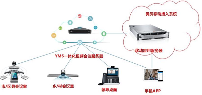 收好不谢！统一通讯龙头、市占率全球第一，逆势抗跌会成妖股吗？