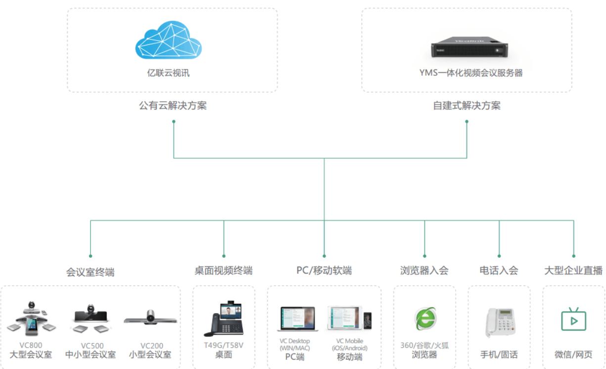 收好不谢！统一通讯龙头、市占率全球第一，逆势抗跌会成妖股吗？