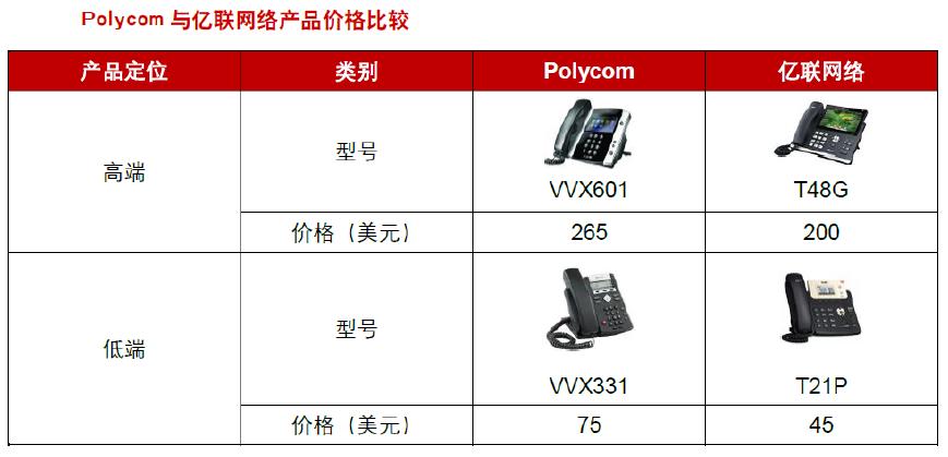 收好不谢！统一通讯龙头、市占率全球第一，逆势抗跌会成妖股吗？