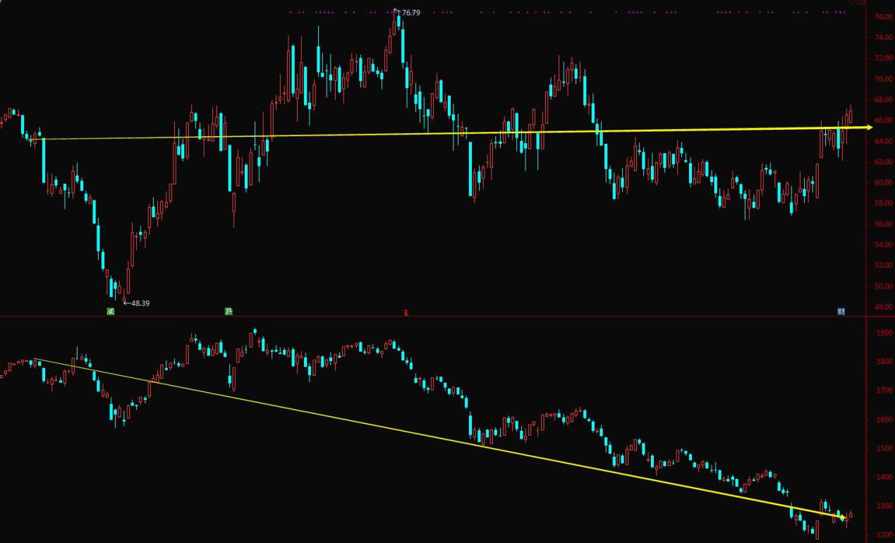 收好不谢！统一通讯龙头、市占率全球第一，逆势抗跌会成妖股吗？