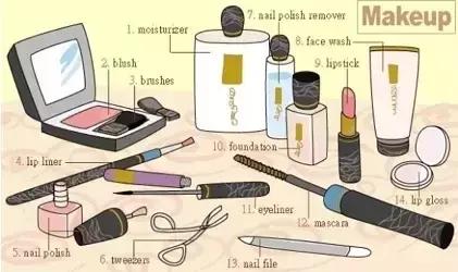 英语老师分享:34张图让孩子记住英语中所有生活词汇!太实用了!