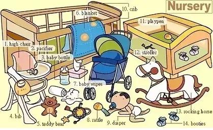 英语老师分享:34张图让孩子记住英语中所有生活词汇!太实用了!