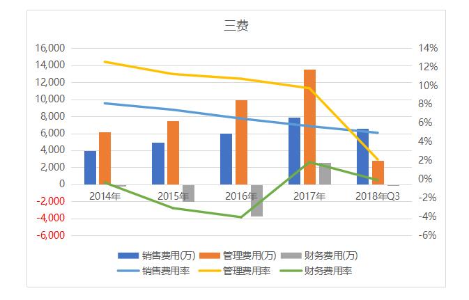 收好不谢！统一通讯龙头、市占率全球第一，逆势抗跌会成妖股吗？