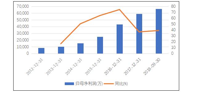 收好不谢！统一通讯龙头、市占率全球第一，逆势抗跌会成妖股吗？