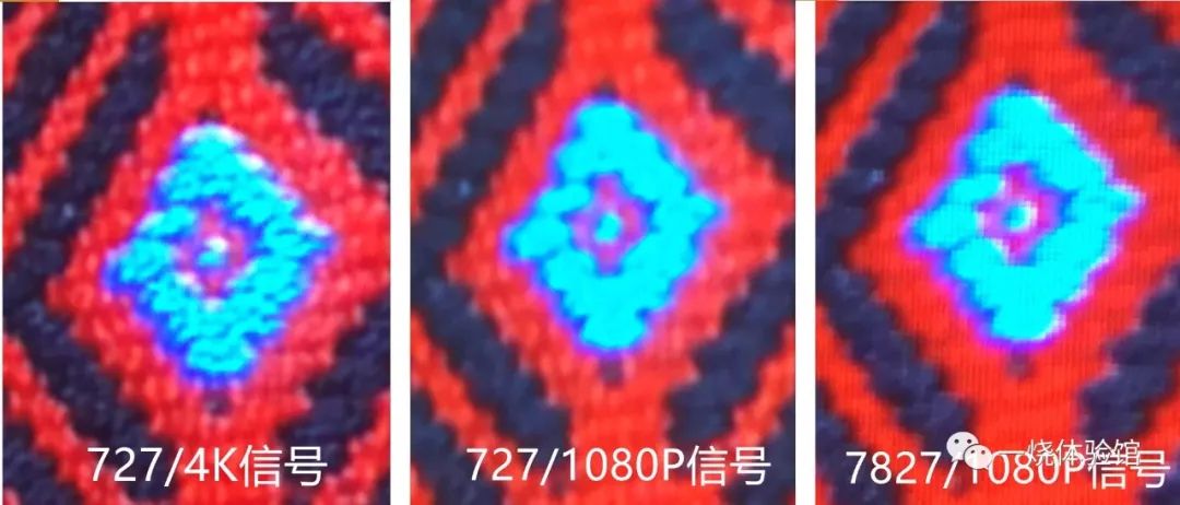 原来低端4K也可以这样碾压1080P-4KDLP投影机是否值得购买?