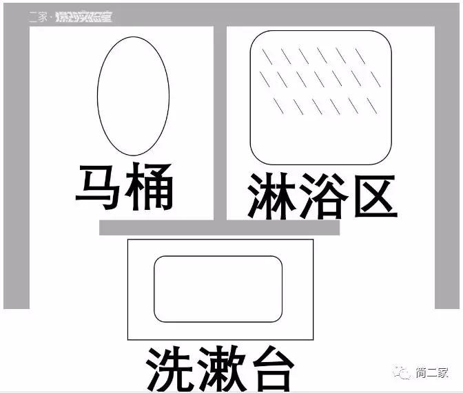 卫生间改造其他用途,卫生间门改造最佳方法