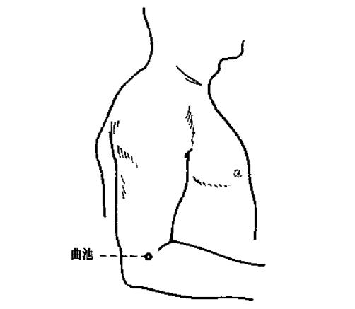 按摩缓解高血压，比药物还管用！