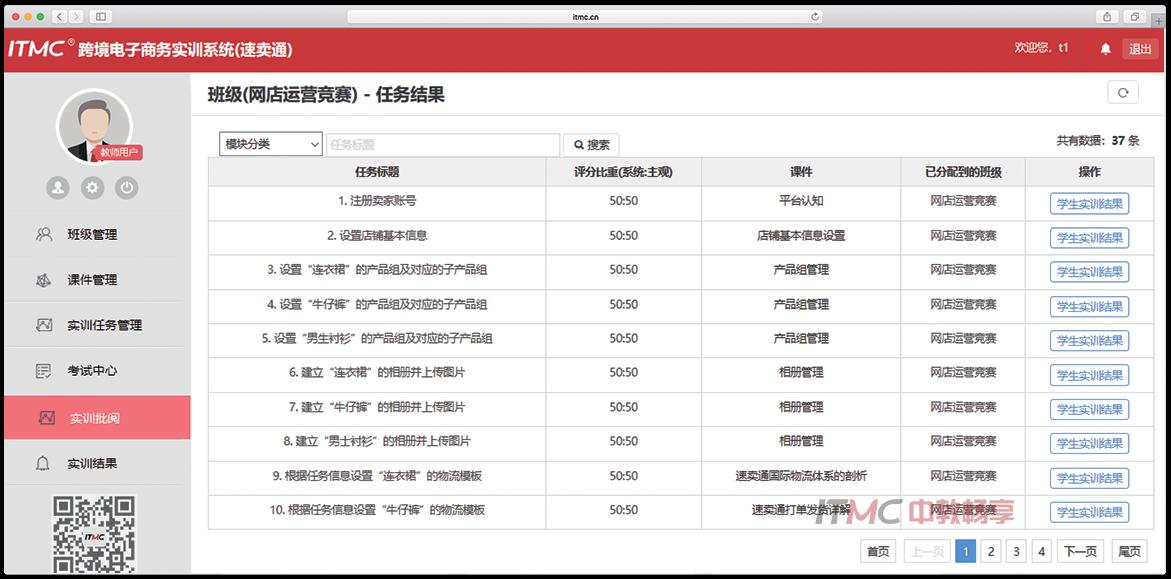 itmc跨境电子商务物流实训,速卖通跨境电子商务平台实训