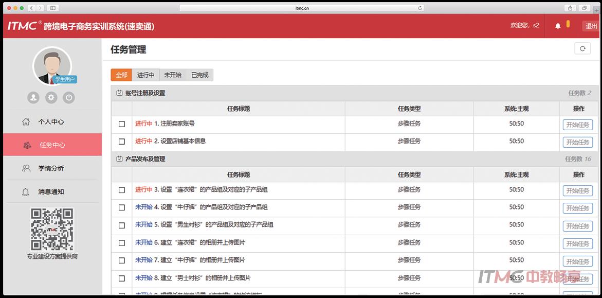 itmc跨境电子商务物流实训,速卖通跨境电子商务平台实训