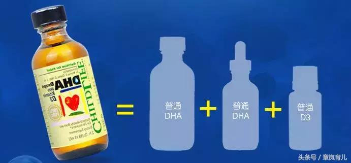 维生素ad是鱼肝油吗,维生素ad和鱼肝油区别在哪