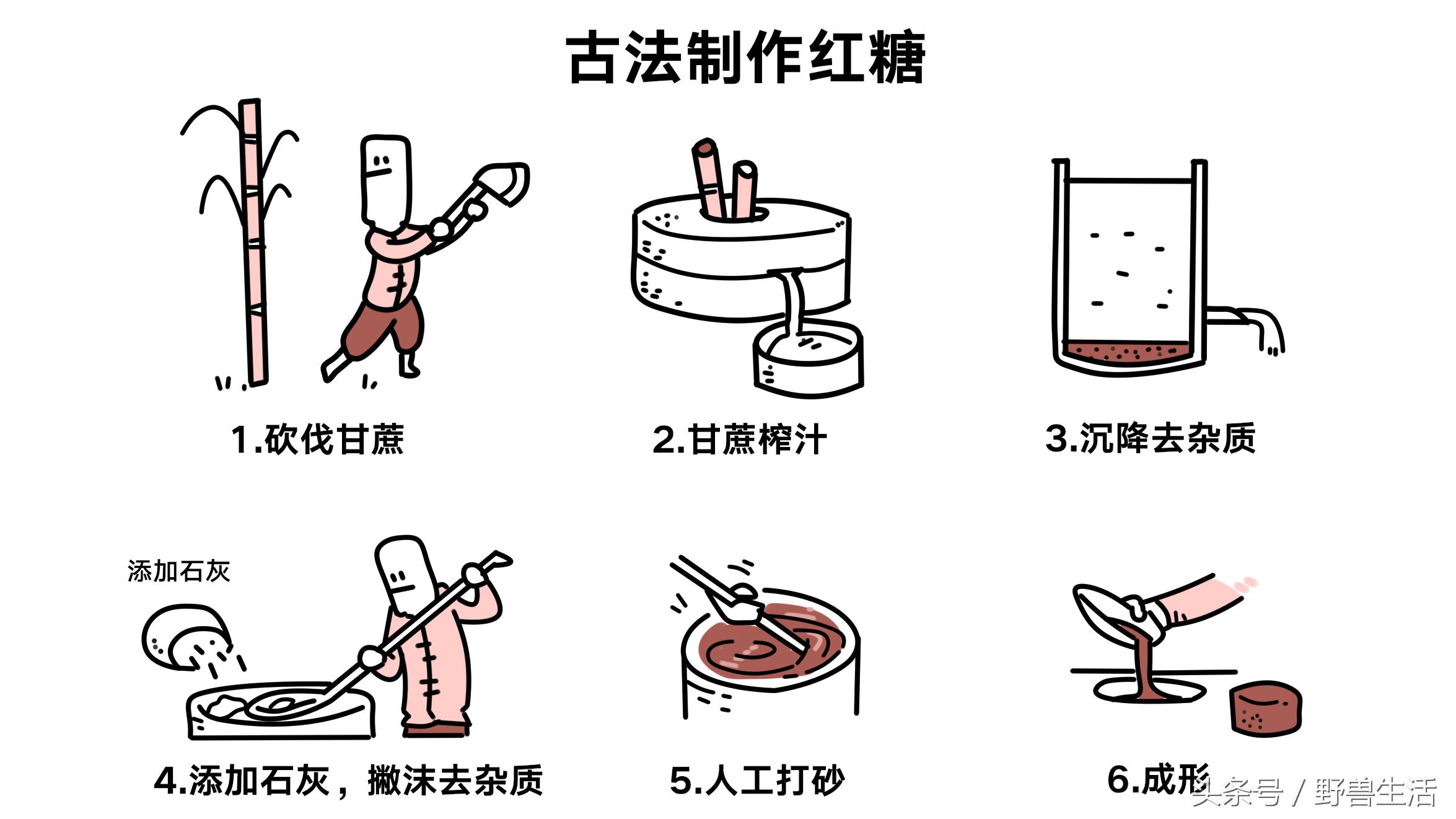 红糖大枣水补血吗,红糖水红枣鸡蛋补铁吗
