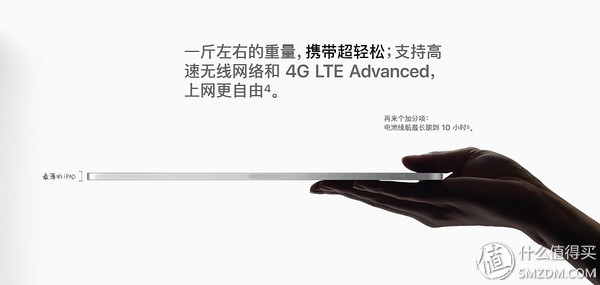 性价比最高的平板全面屏ipad,苹果ipad12.9寸全面屏测评