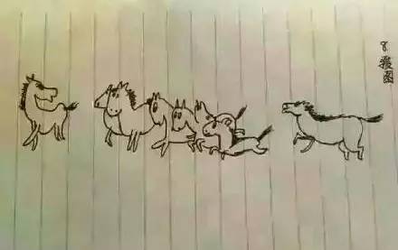 八骏图100幅欣赏,八骏图有多少幅真迹