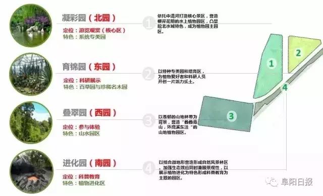 外地人眼中的阜阳究竟是什么样？今天小编和你好好“掰扯掰扯”