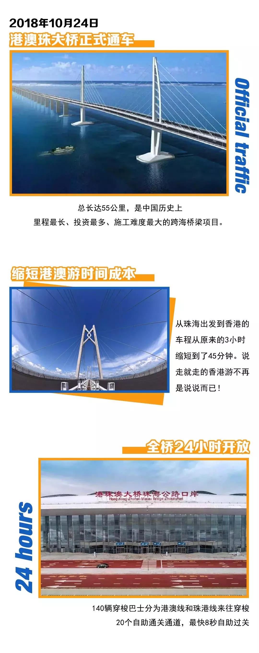 香港迪士尼最全最省时间游玩攻略,香港迪士尼游玩路线攻略大全图解