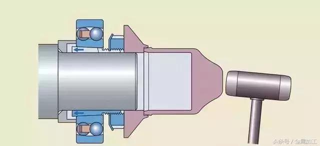 skf轴承拆卸方法图解,skf轴承更换教程