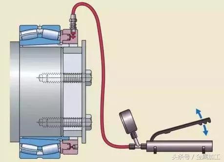 skf轴承拆卸方法图解,skf轴承更换教程