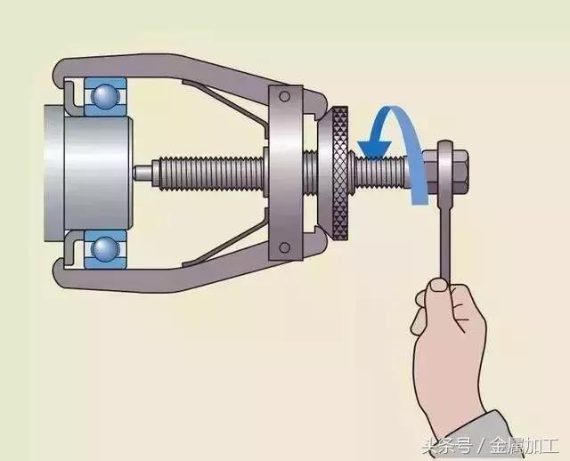 skf轴承拆卸方法图解,skf轴承更换教程
