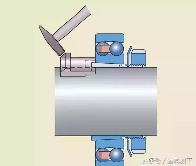 skf轴承拆卸方法图解,skf轴承更换教程