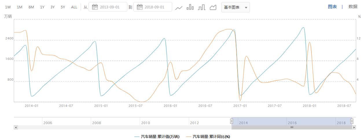 宏发股份的定位,宏发股份是中国继电器龙头吗