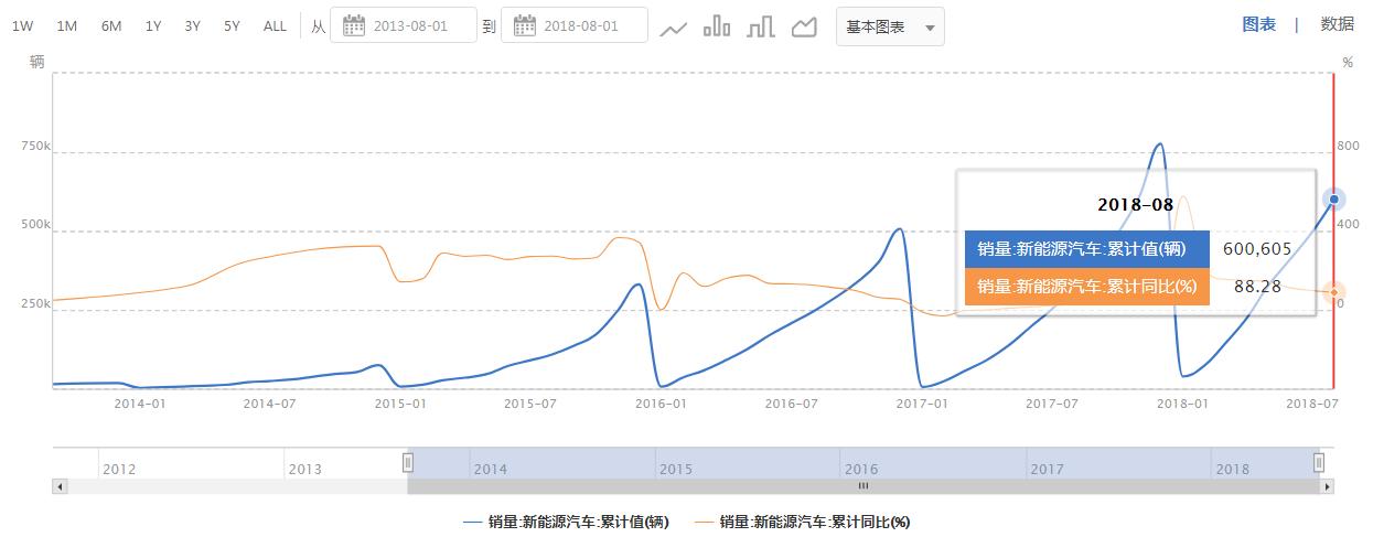 宏发股份的定位,宏发股份是中国继电器龙头吗