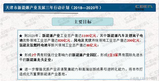 力神新能源有限公司车间,力神新能源汽车有限公司