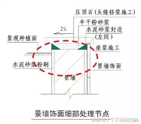室外地面石材泛碱怎么办,石材泛碱的墙面怎么处理