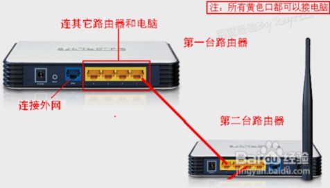 两个路由器怎么设置成同一个wifi,无线路由器怎么设置成wifi6