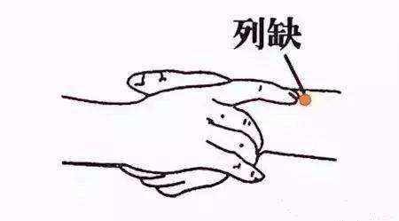 落枕了怎么办按这个穴位快速缓解,按什么穴位可以治疗落枕