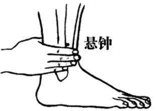 落枕了怎么办按这个穴位快速缓解,按什么穴位可以治疗落枕