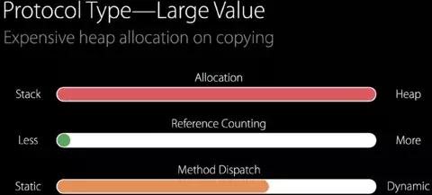 基本功的解读,基本功解析视频