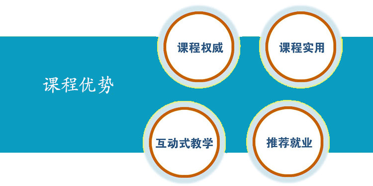 isf国际注册营养师培训机构,isf营养师证报考条件