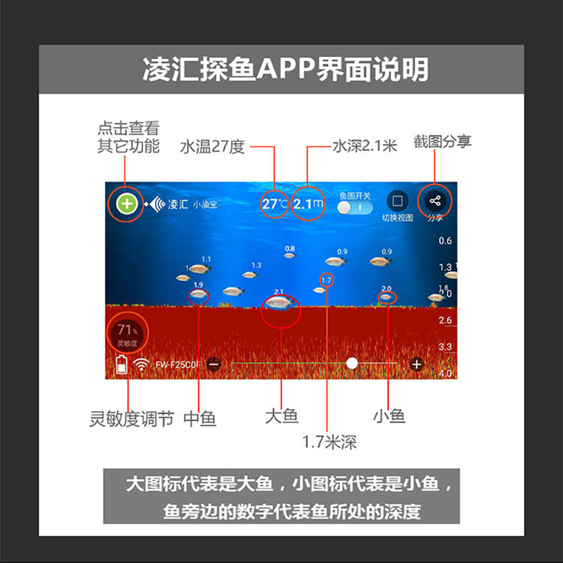 钓鱼专用探鱼器,钓鱼探鱼器有没有效果