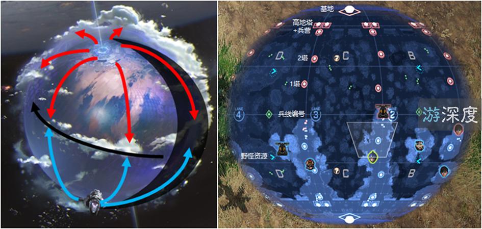 即将推出的新moba游戏,画面堪比端游的手游