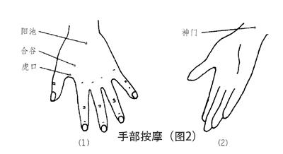 头痛的按摩治疗方法