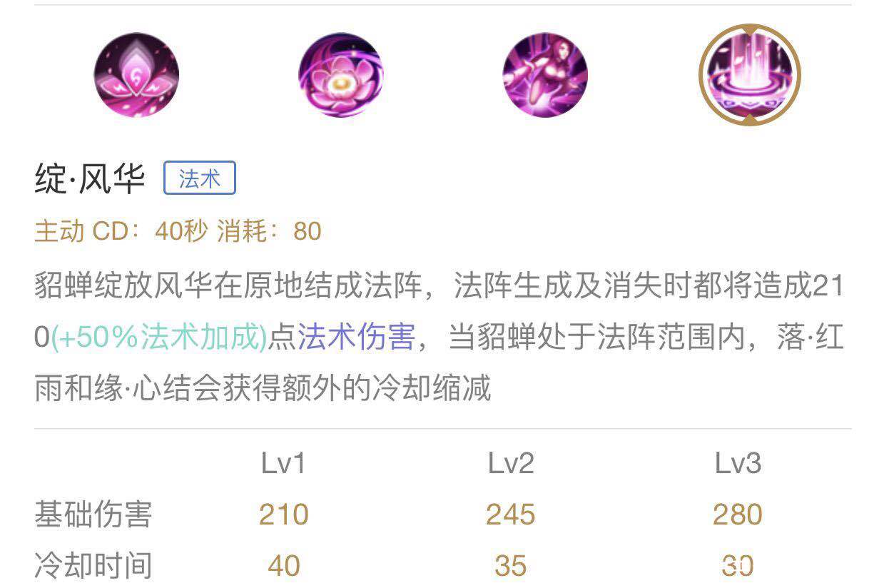 貂蝉玩法教学实战完整,貂蝉玩法教学故事