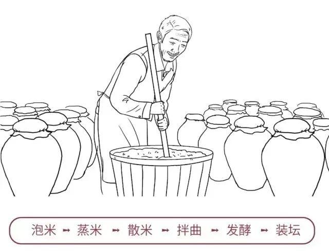 十大适合女人补气养血粥,建议女性吃几种食物补气补血