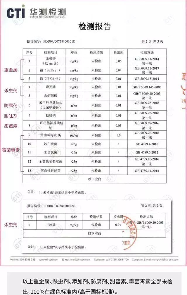 十大适合女人补气养血粥,建议女性吃几种食物补气补血