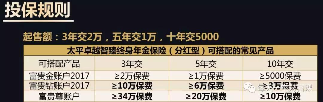 我想努力过好生活，P2P网络平台却给我一记耳光！谁之过？