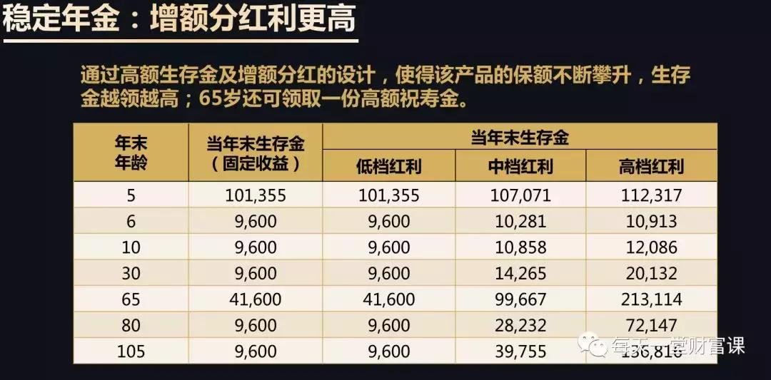 我想努力过好生活，P2P网络平台却给我一记耳光！谁之过？